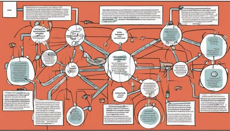 decision making models components analyzed