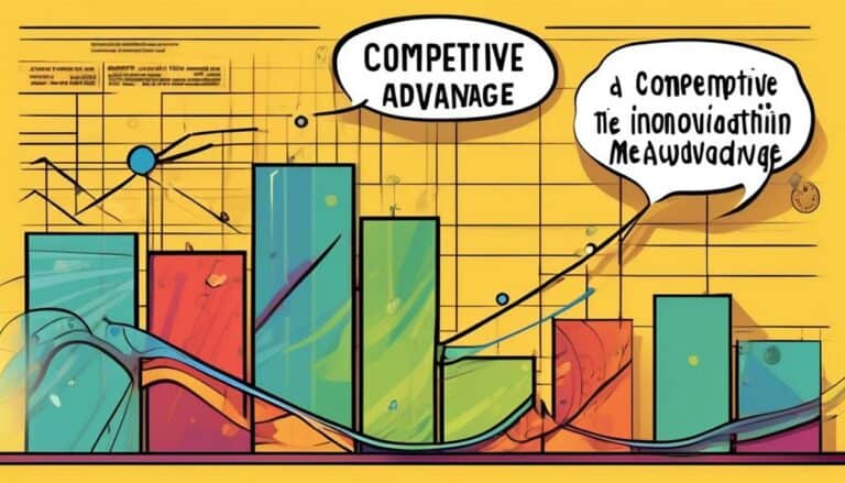 measuring innovation s impact accurately